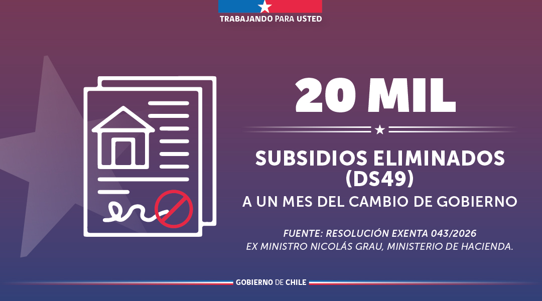 MINVU - Chile tweet media