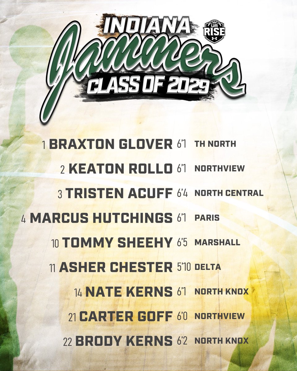 Indiana Jammers tweet media