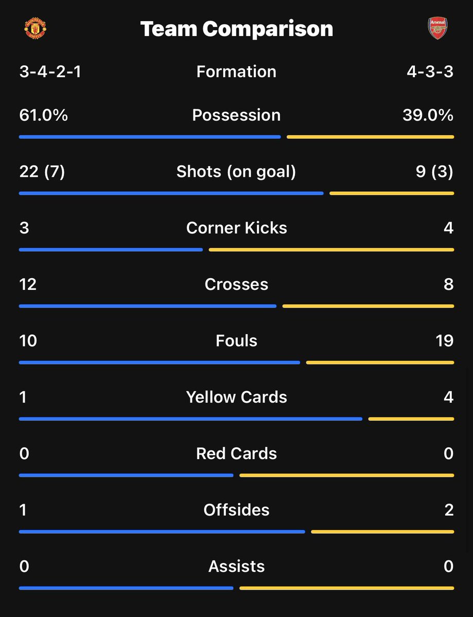 CoachJackson tweet media