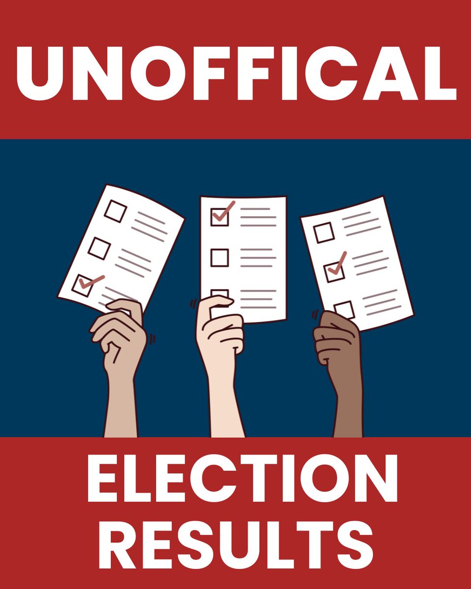 SBCountyElections tweet media