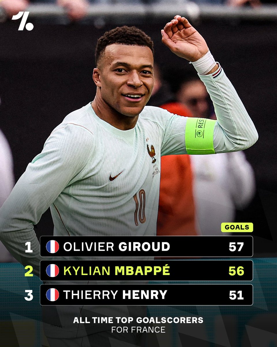 OneFootball tweet media