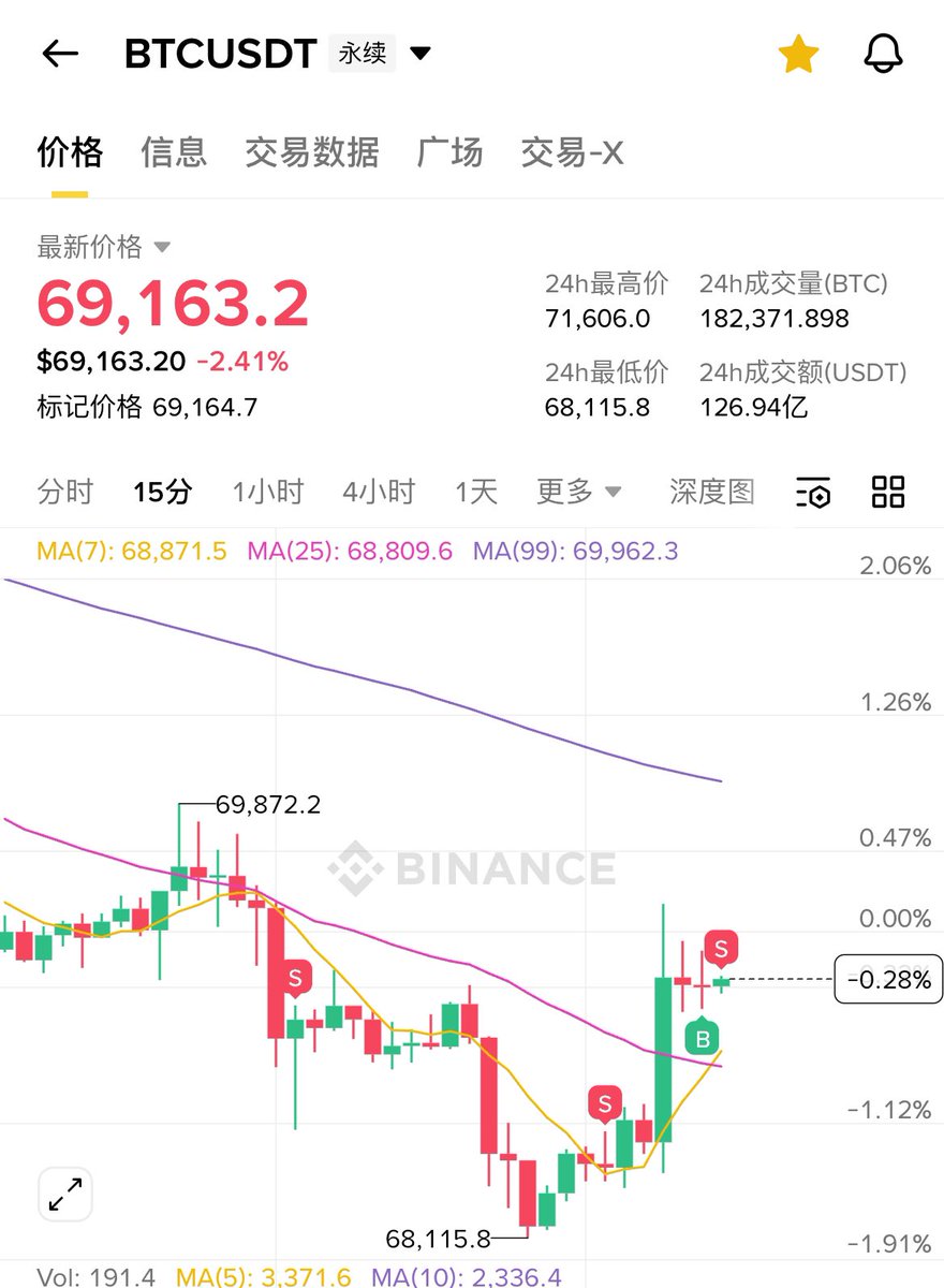 不过如此nothing tweet media