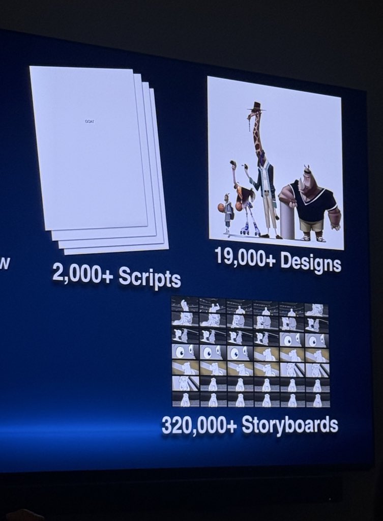 Raiders of the Lost Podcast tweet media