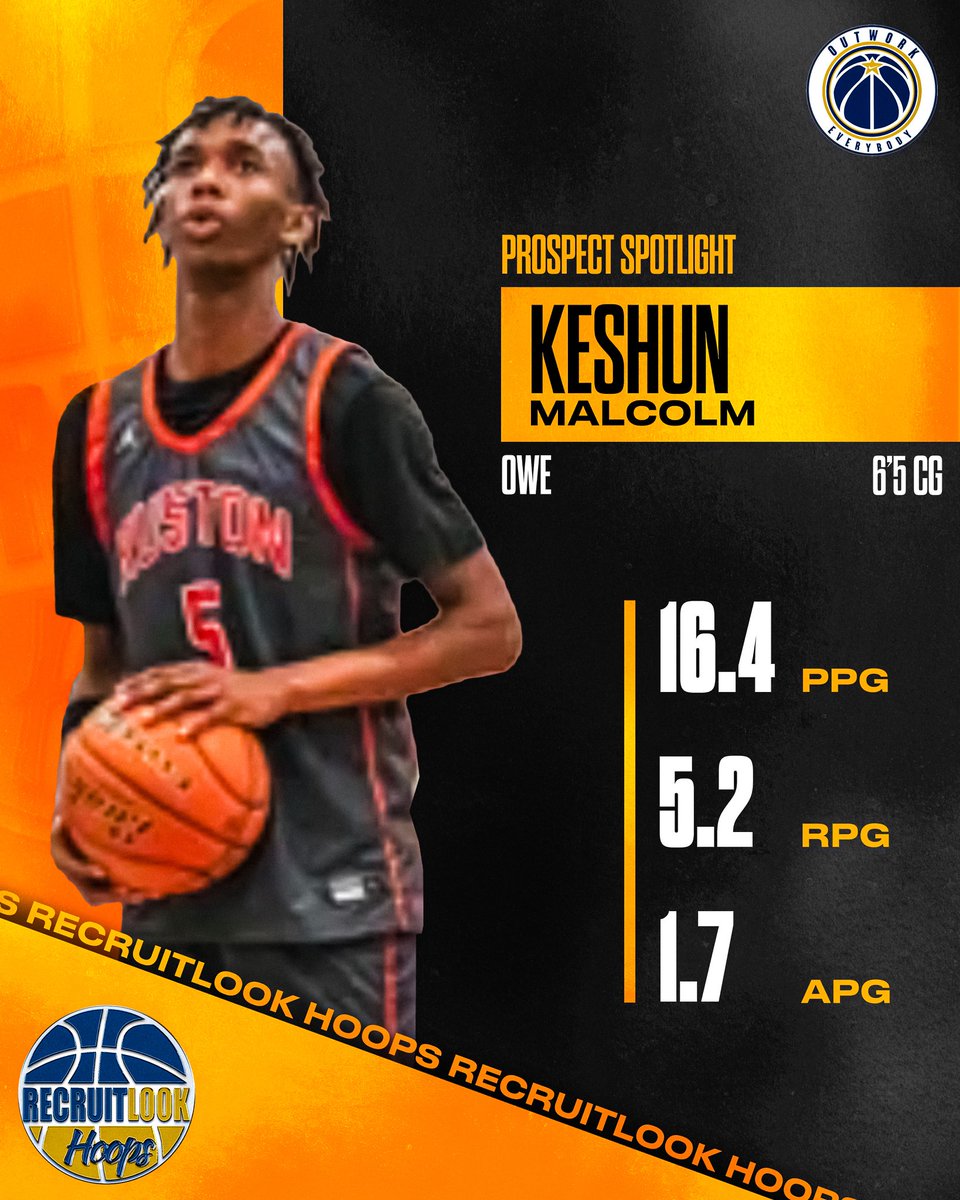 RecruitLook Hoops tweet media