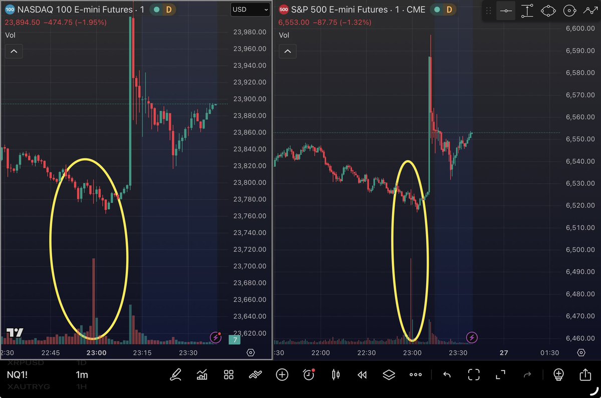 Against Wall Street tweet media