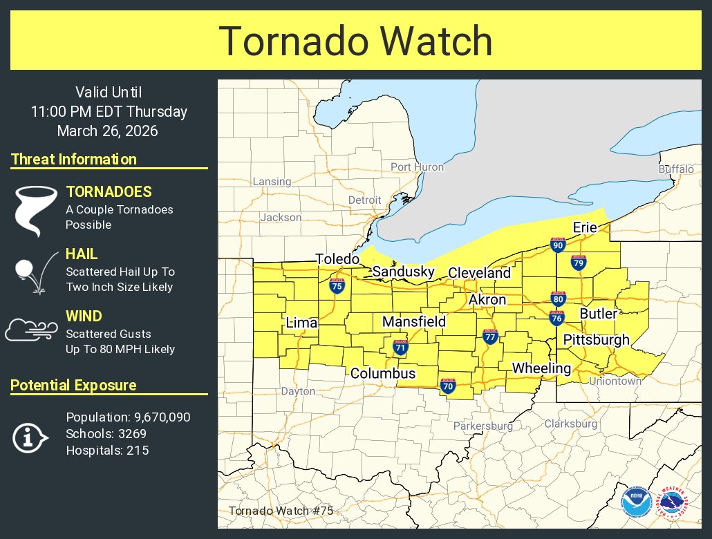 NWS Cleveland tweet media