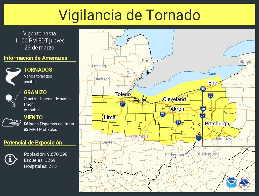 NWS Tornado tweet media