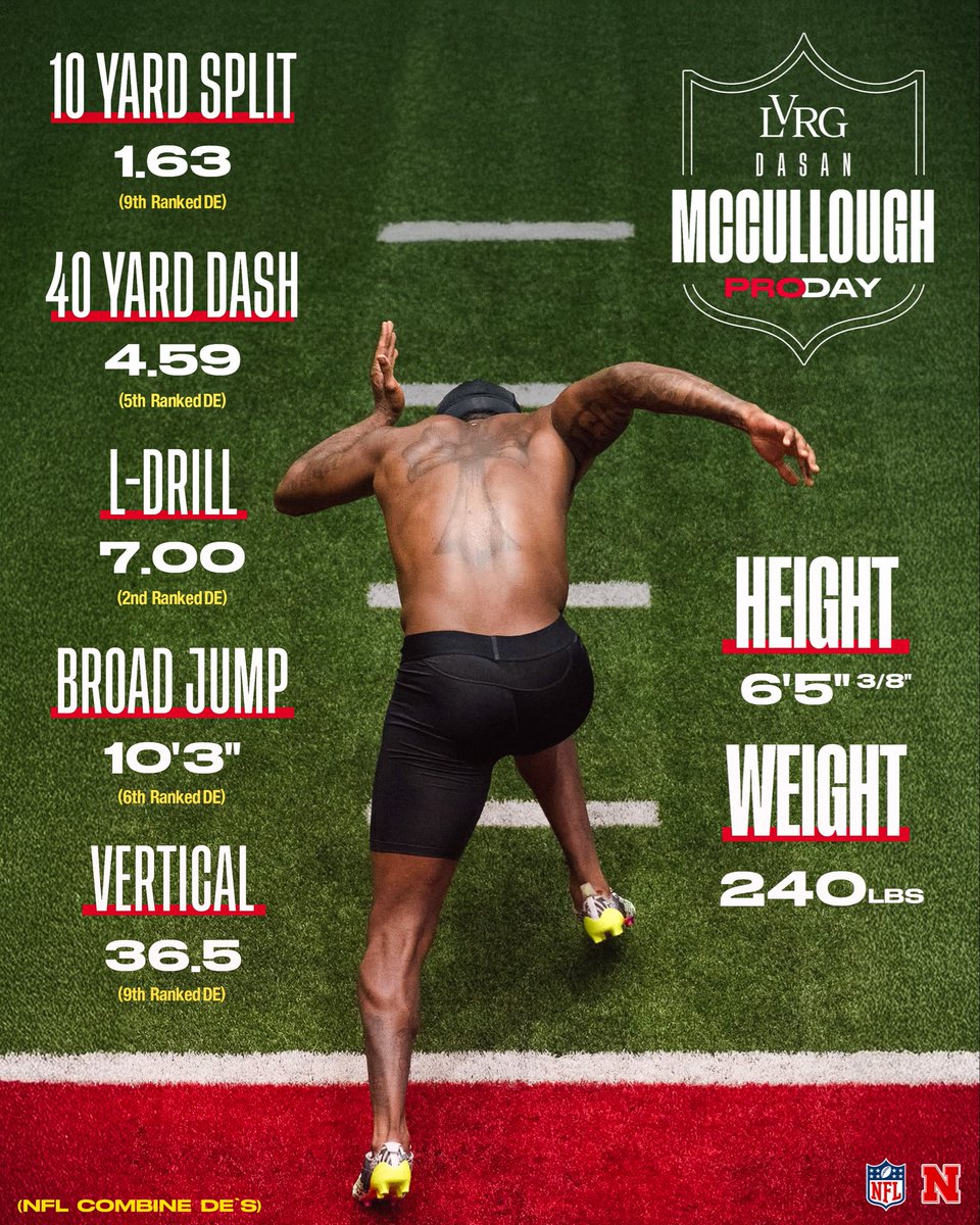 Deland McCullough tweet media