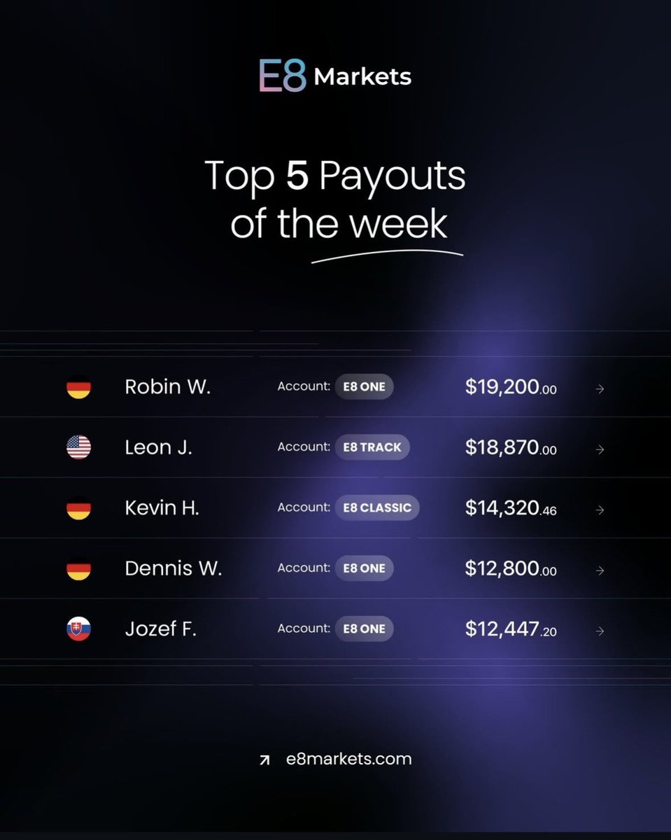 Robin ® tweet media