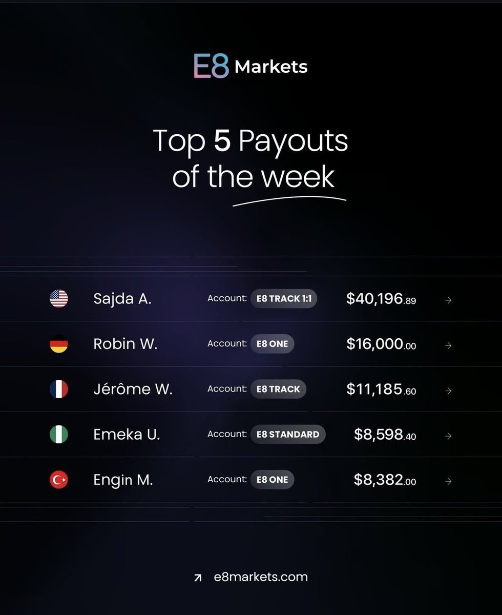 Robin ® tweet media