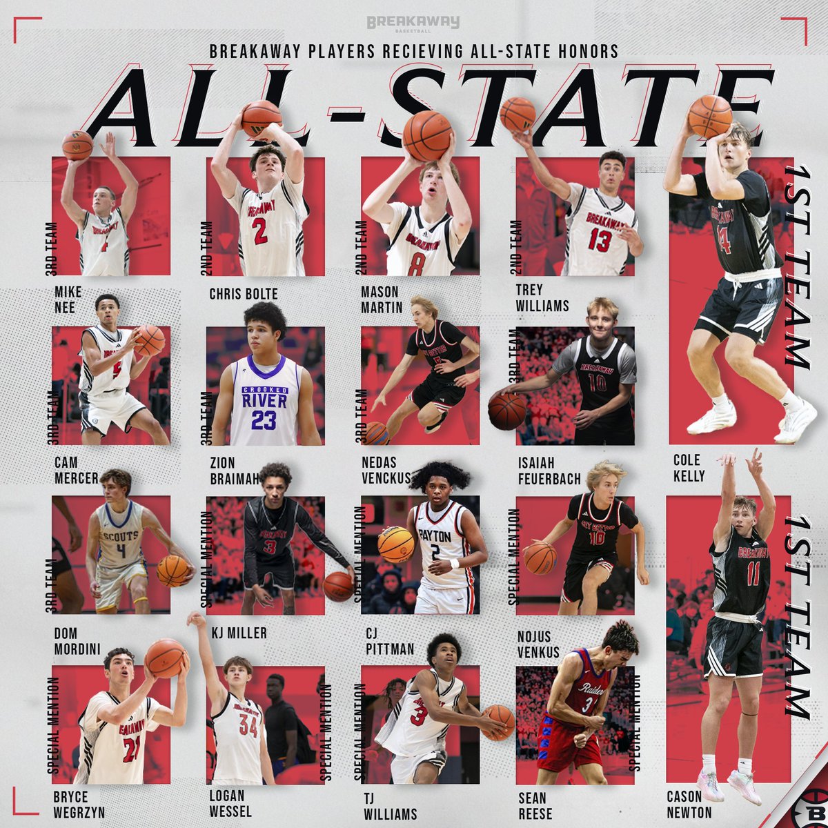 Breakaway Basketball tweet media