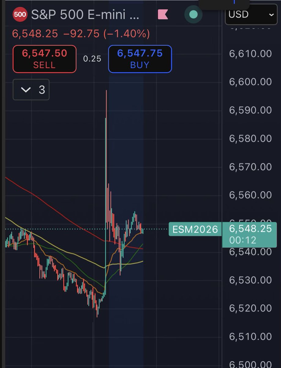 Adam Cochran (adamscochran.eth) tweet media