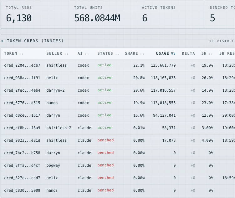 shirtless tweet media