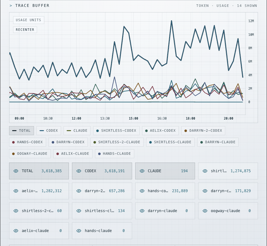 shirtless tweet media