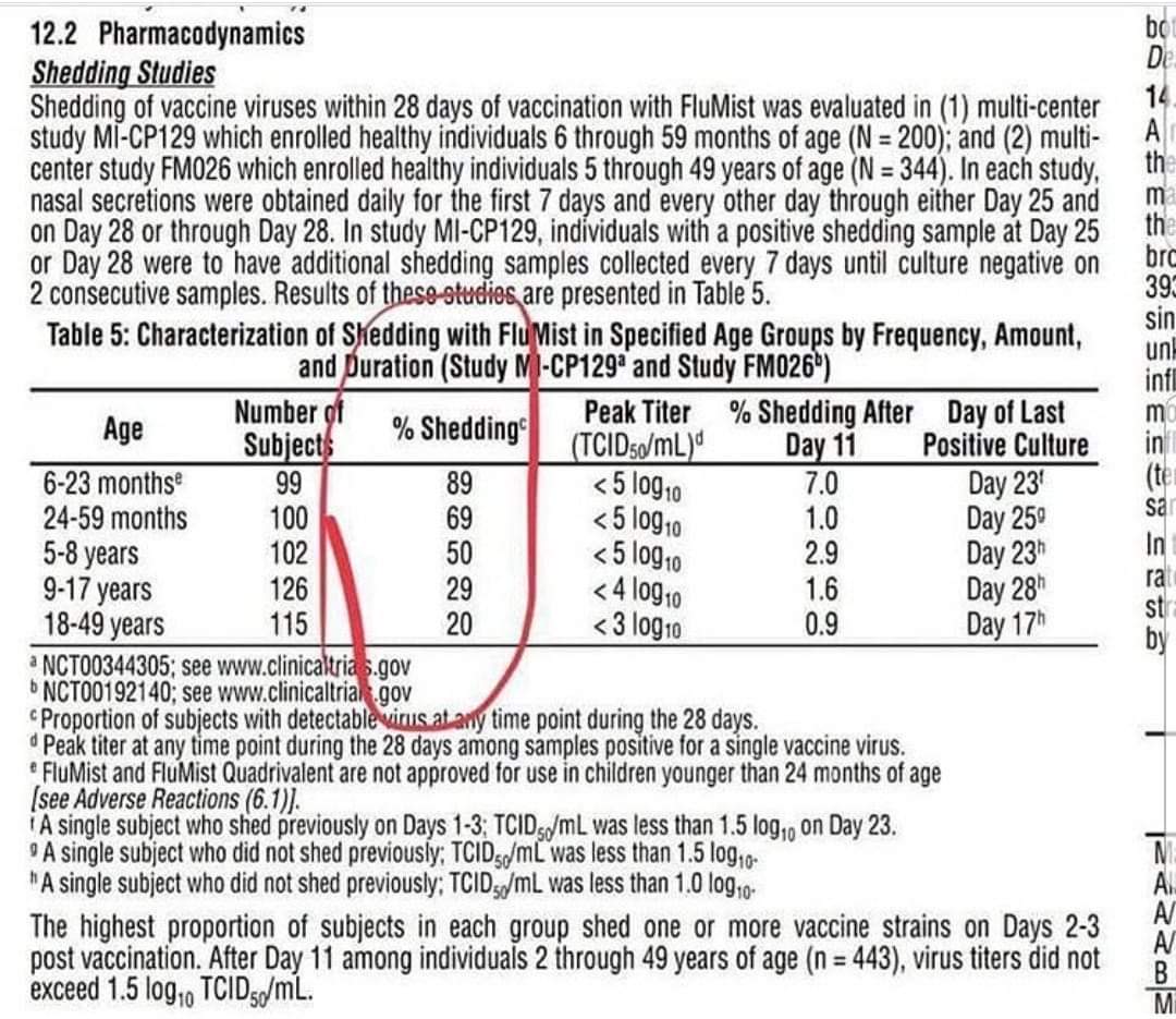 NZ and the MRNA tweet media