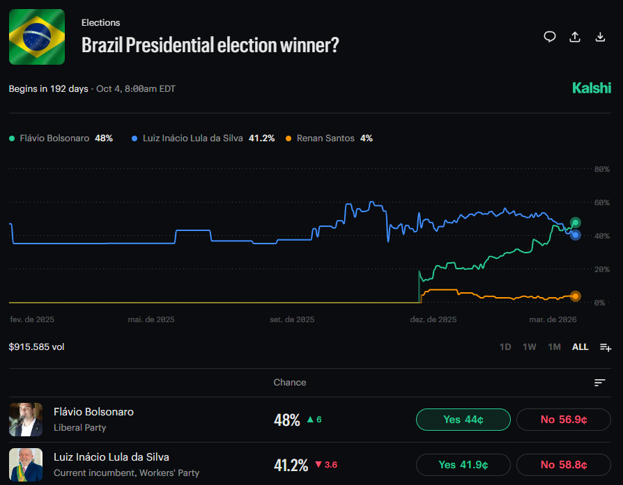 Fernando Bertini tweet media