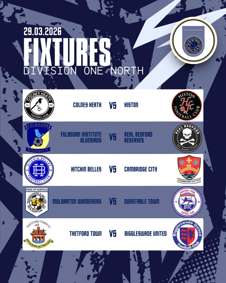 Eastern Region Women's Football League tweet media