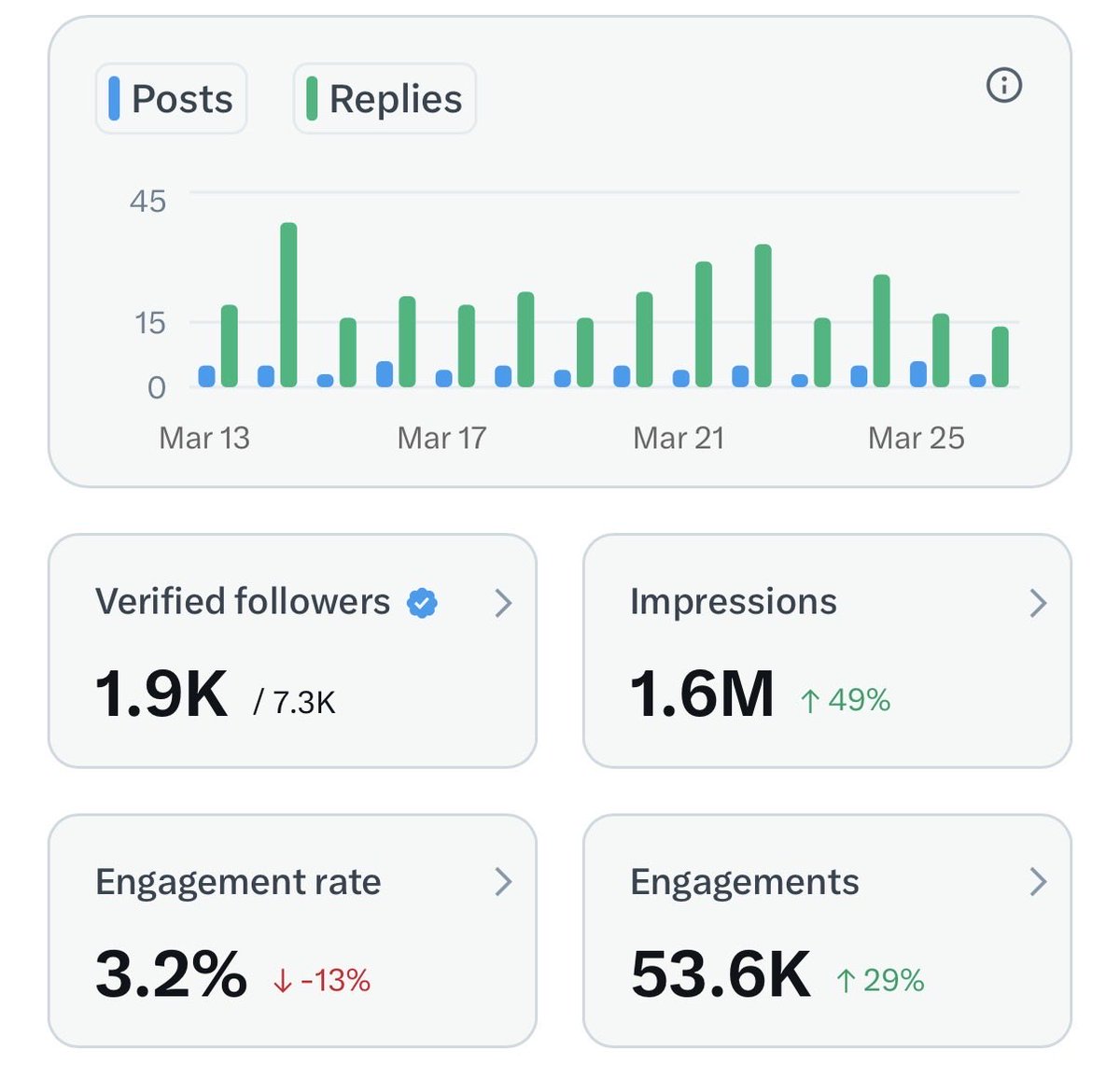 Dividend Rob tweet media