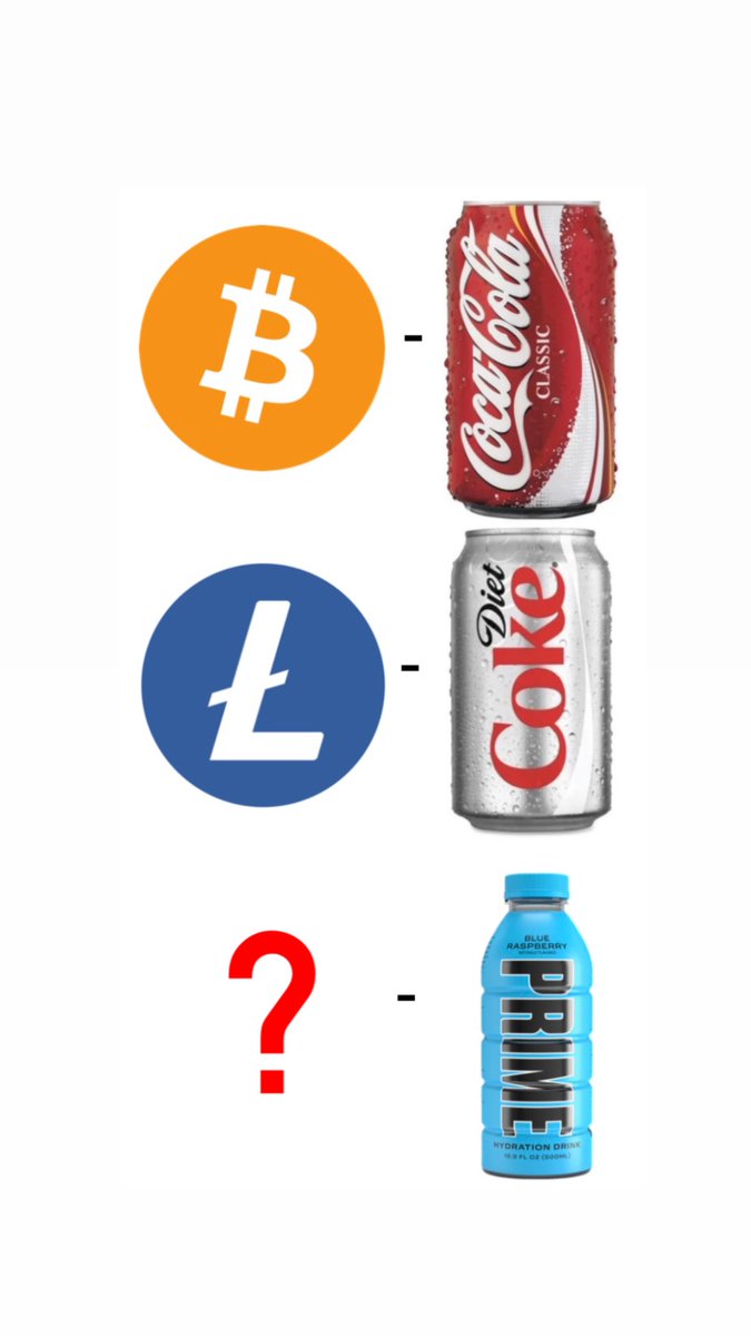 Litecoin tweet media