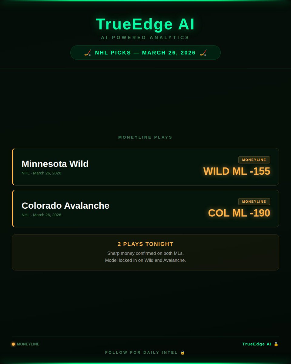 TrueEdge Ai tweet media