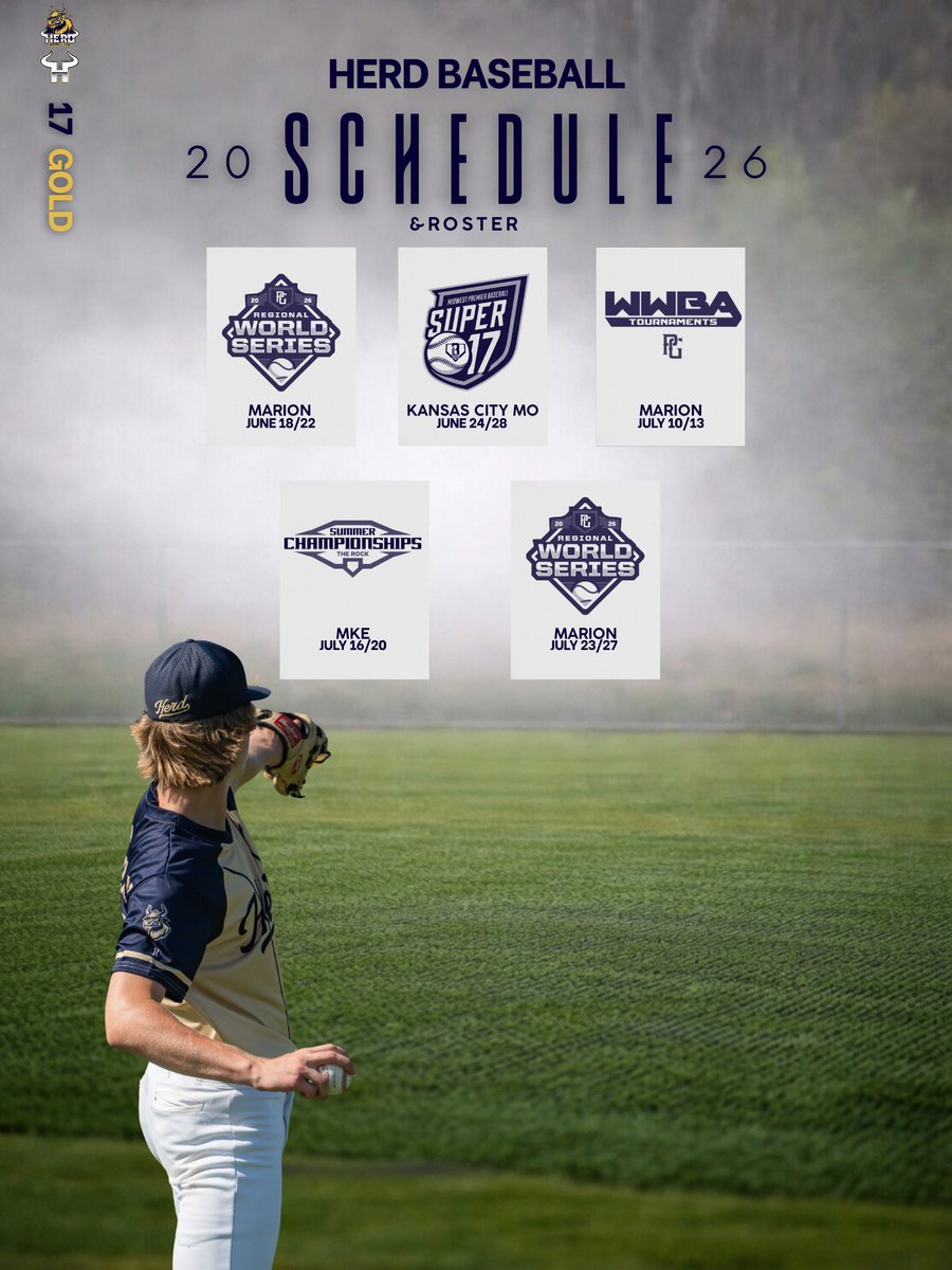 MN Herd Baseball Club tweet media