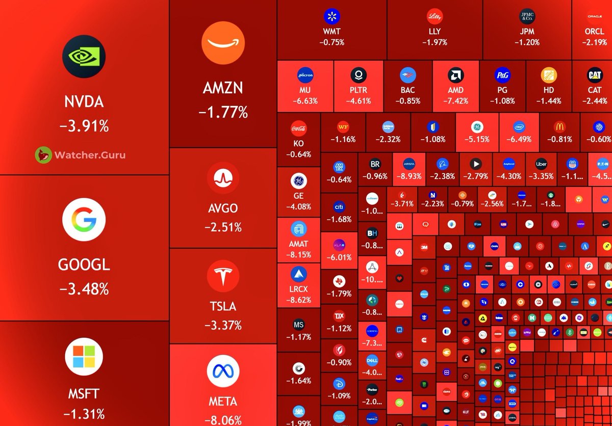 CRYPTO LIQUIDITY💰 tweet media