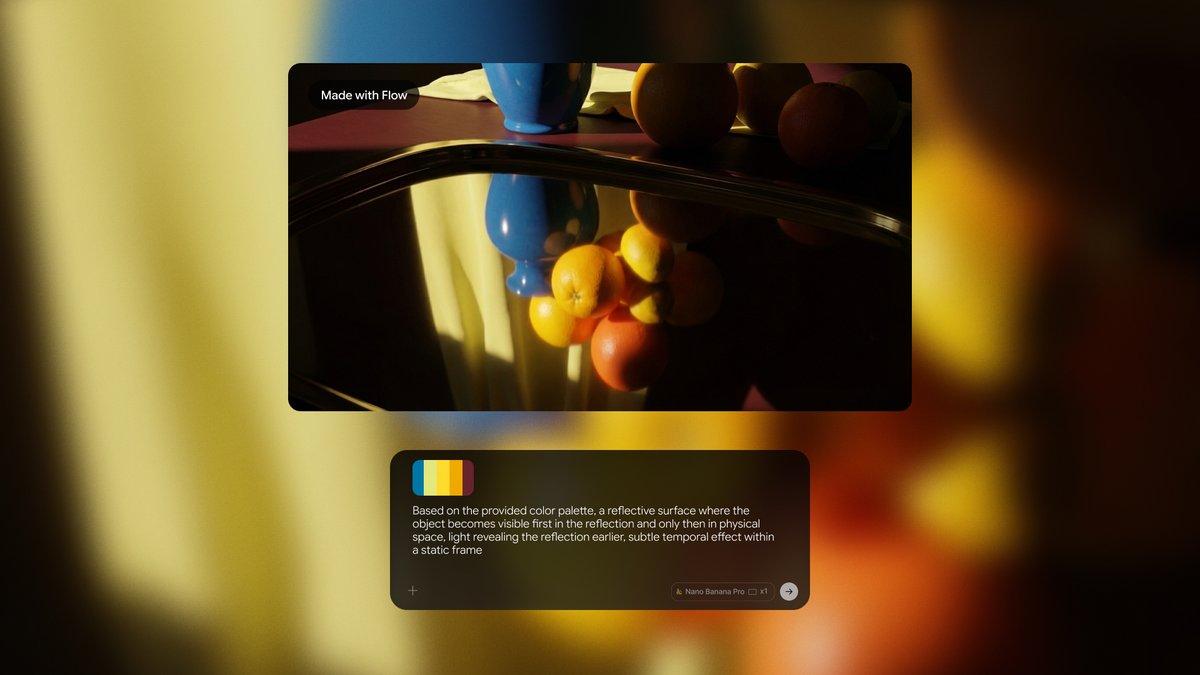 Flow by Google tweet media