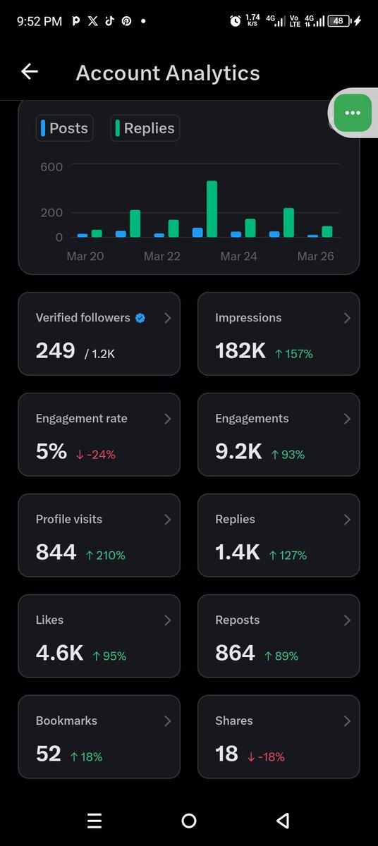 Mmesoma Awele ☢️ tweet media