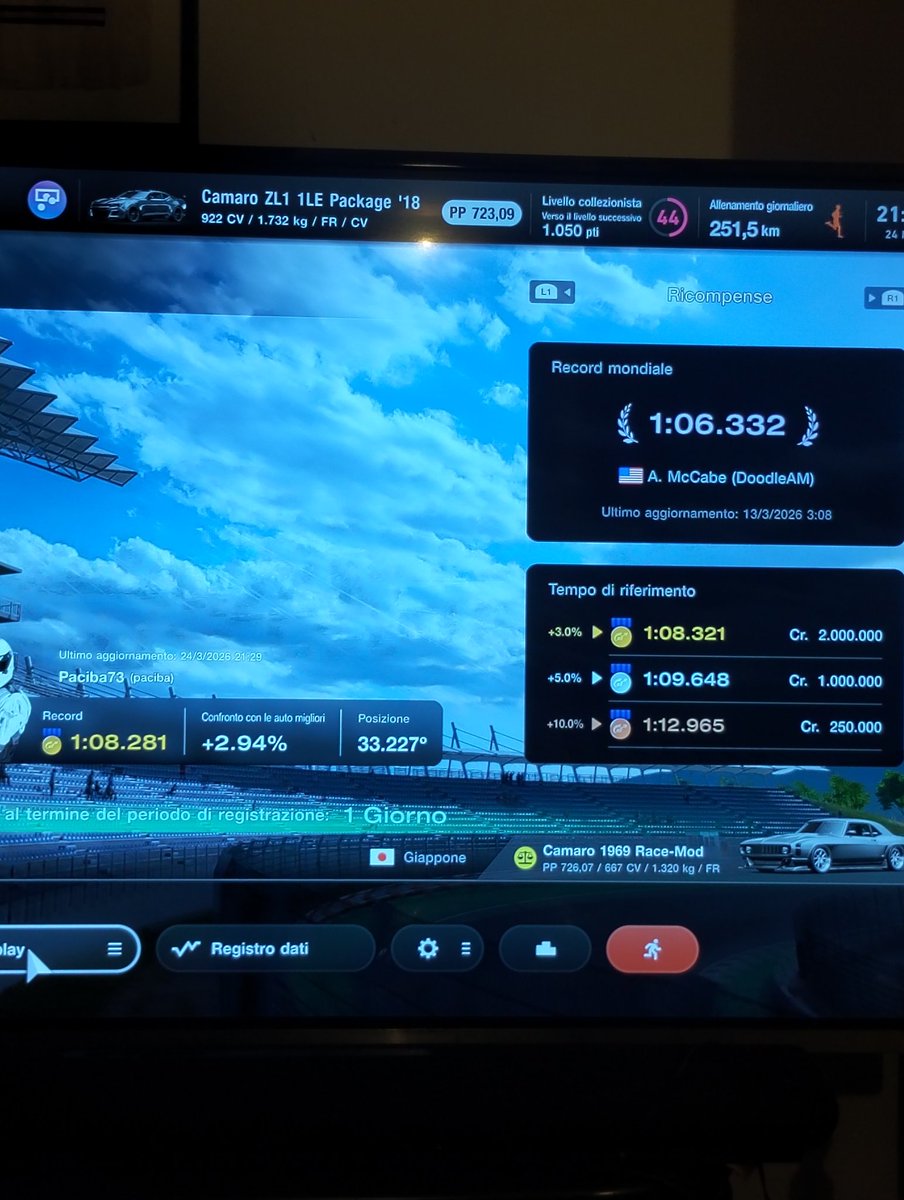 Sax Bianconero #iostoconLaJuventus tweet media