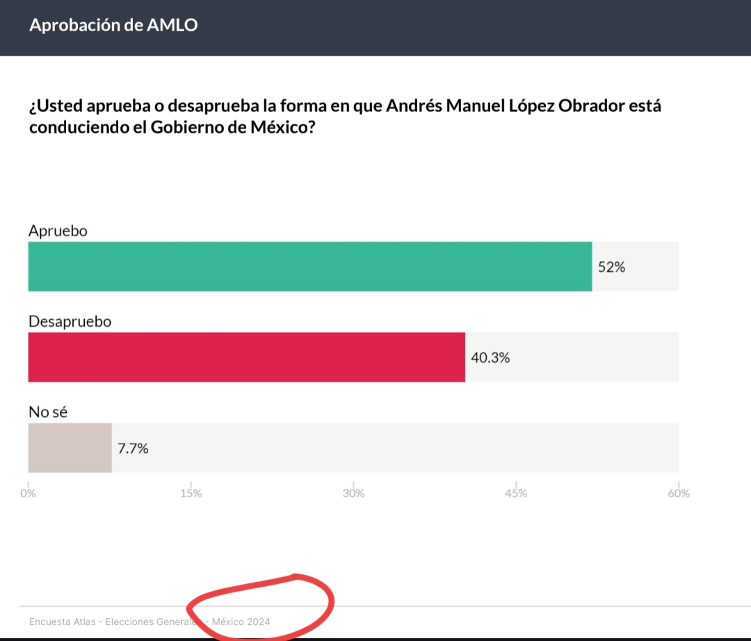 Mario Campa tweet media