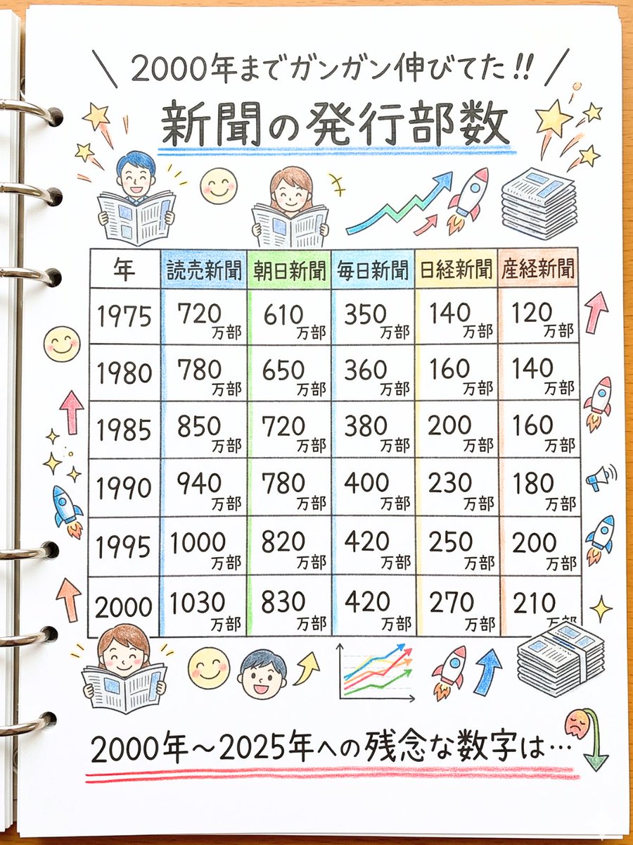 てっぺい tweet media