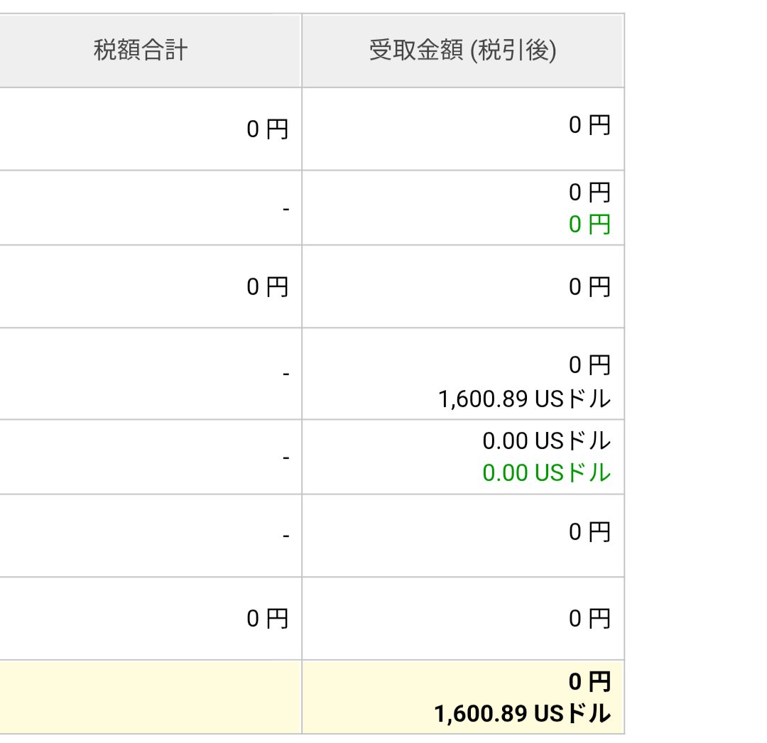あろえりぃな tweet media