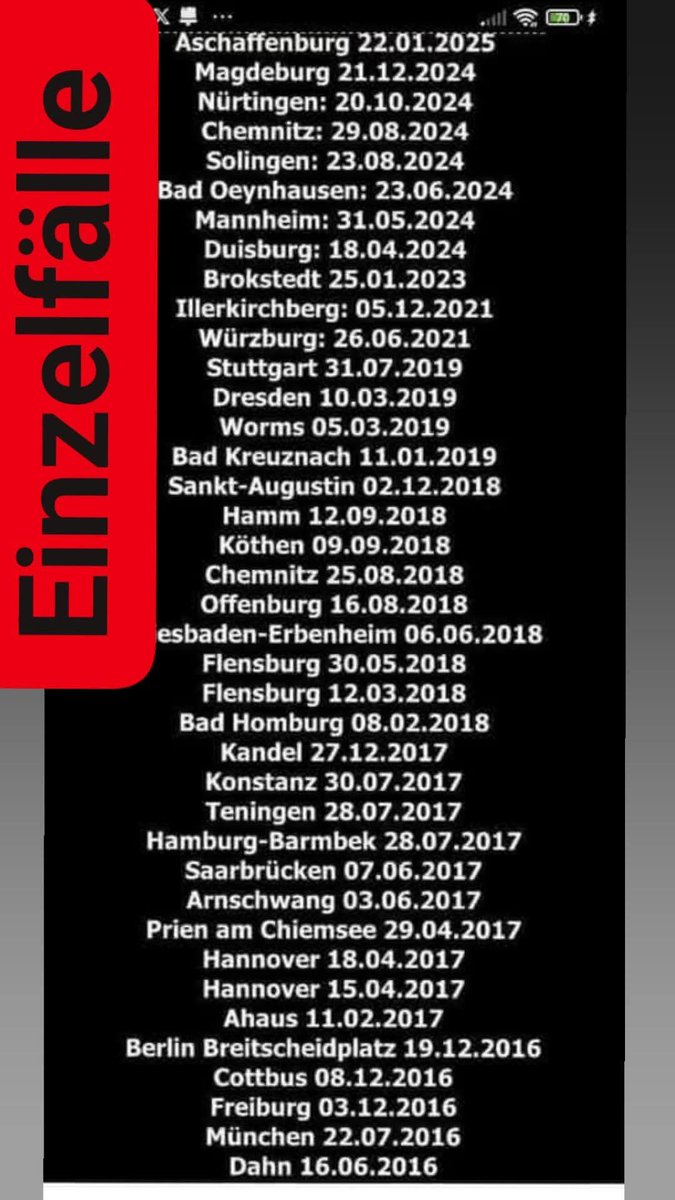 Facta invenio tweet media