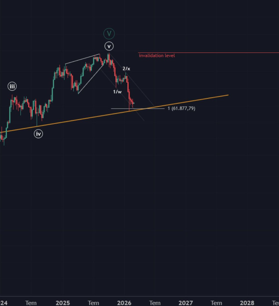 Emre İşlek tweet media