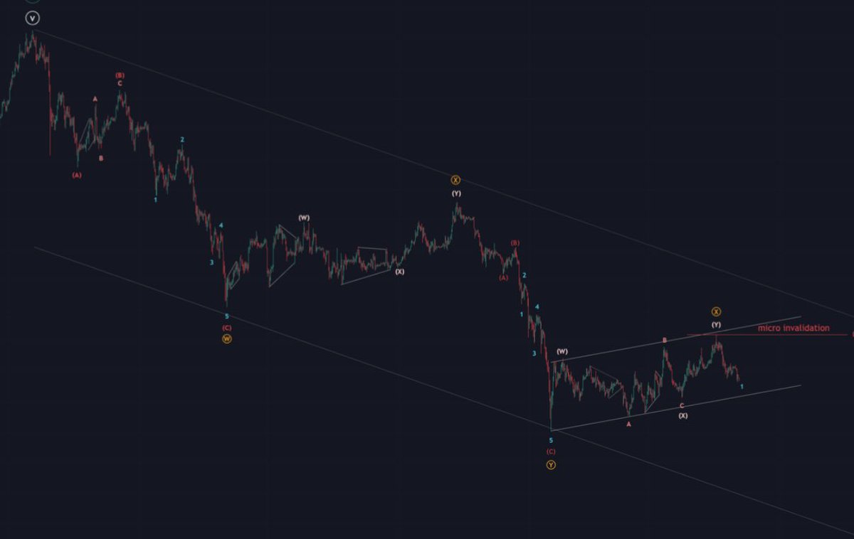 Emre İşlek tweet media