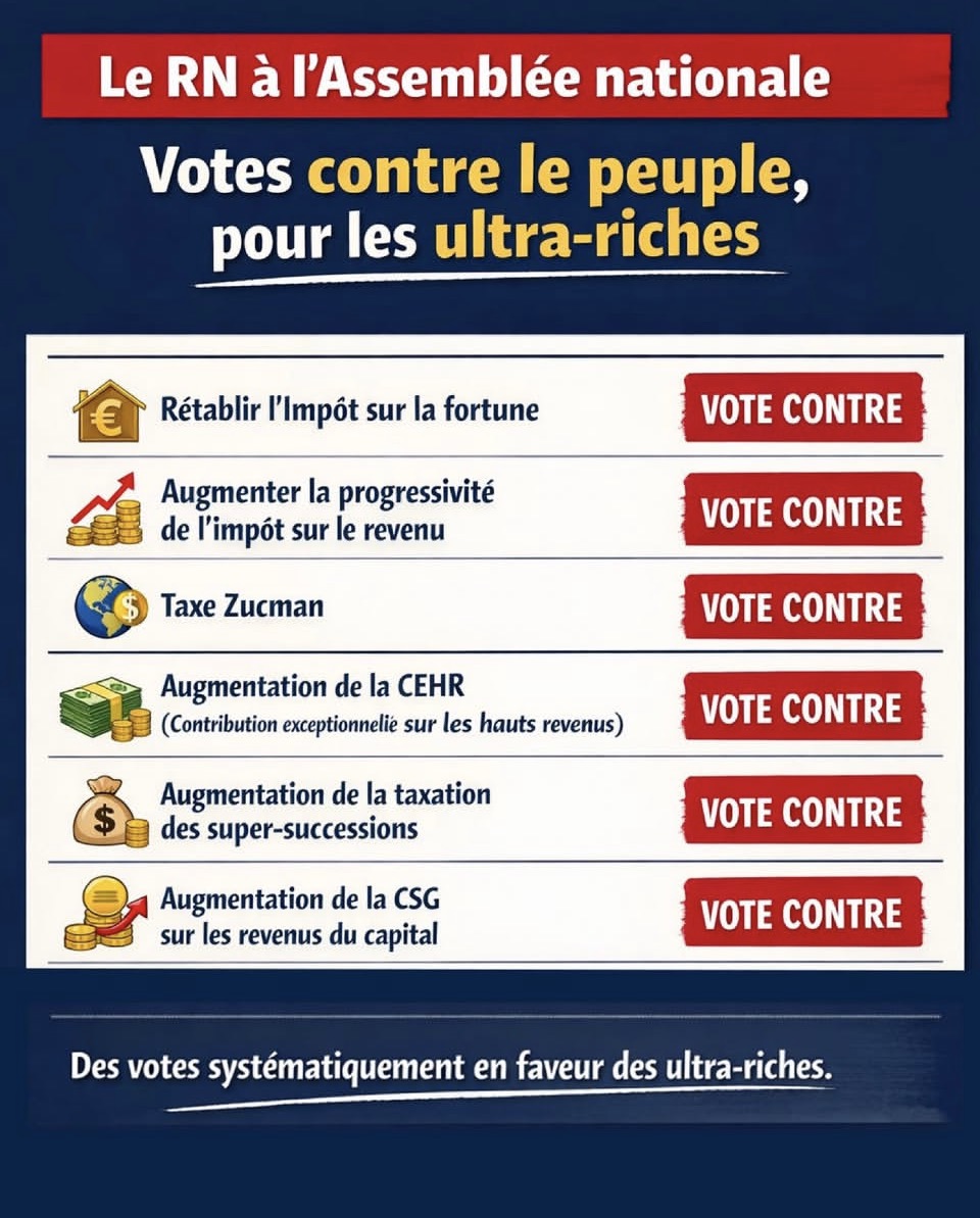 Bernard#Photo#Nikon#Macron2022#team22 tweet media