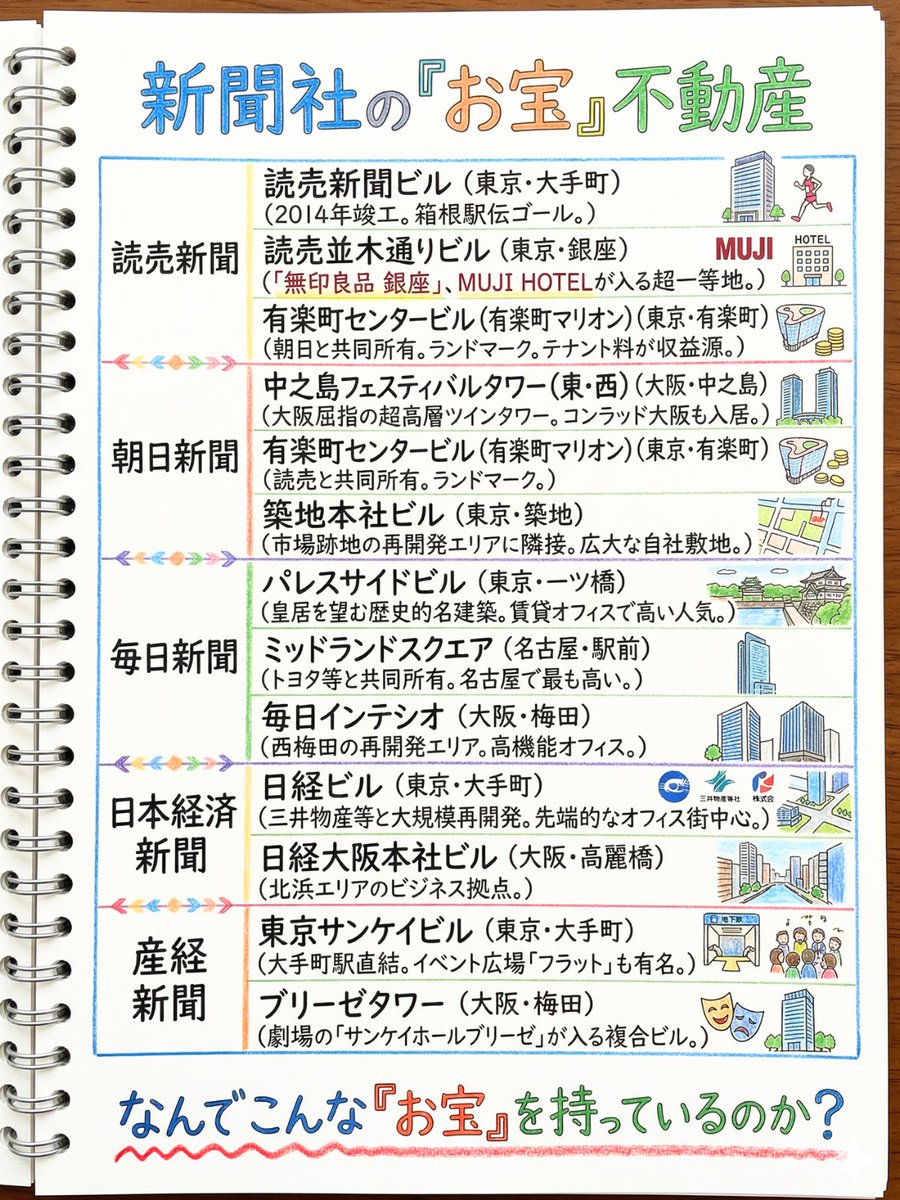 てっぺい tweet media