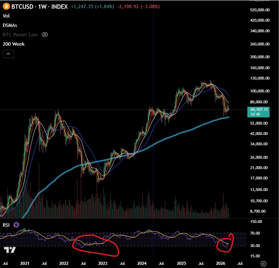 MacroTrader tweet media