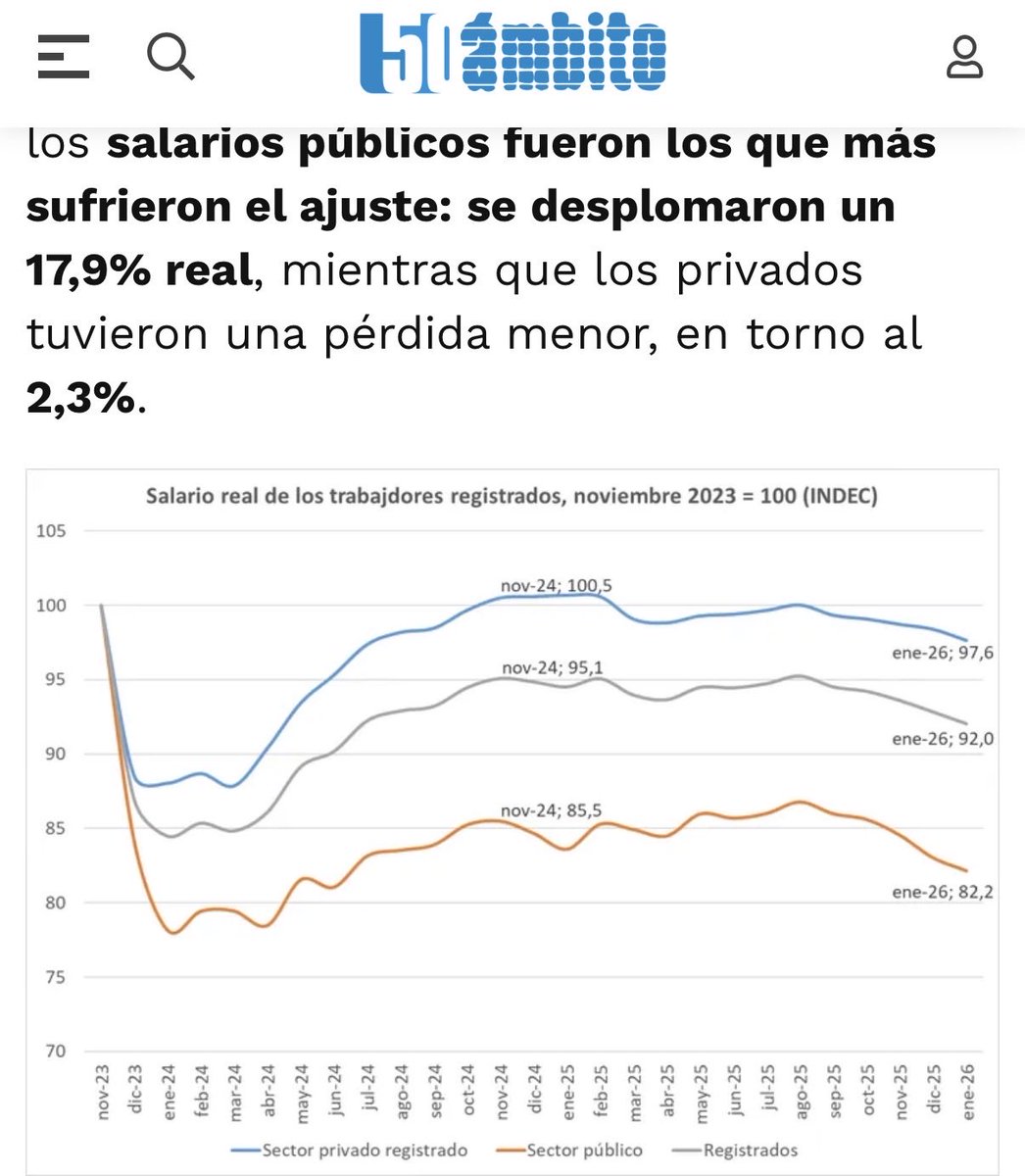 Raymond 🇦🇷✈️🇺🇸 tweet media