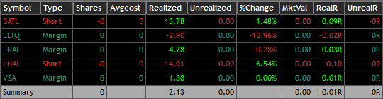 Chowa Trader tweet media