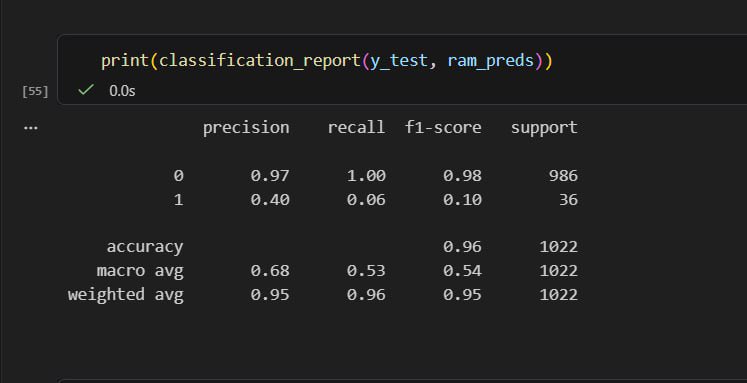 ⚡️Aqelix💻🤖⚡️ tweet media