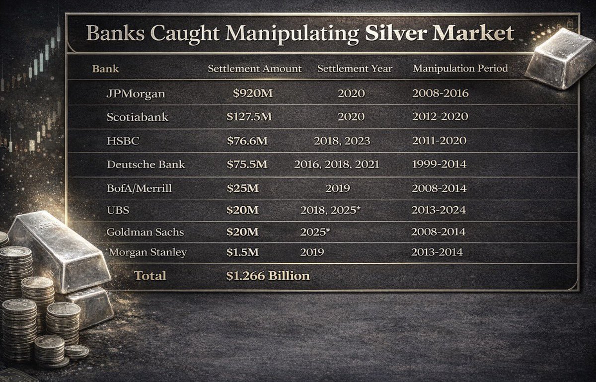 InvestorTurf tweet media