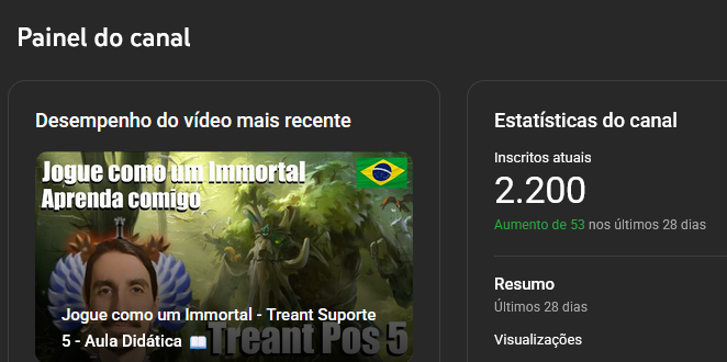 arjarath's tweet photo. Já tenho mais inscritos no youtube do que seguidores aqui no twitter e no instagram :)
Dotinha 2 https://t.co/46HwIXwdhp