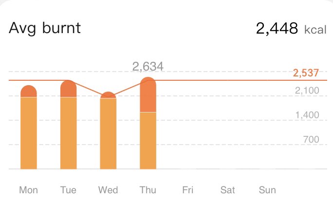 SWANWATCHUK tweet media