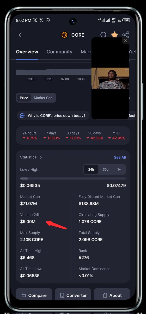 ClockSwap🔸🔶 tweet media