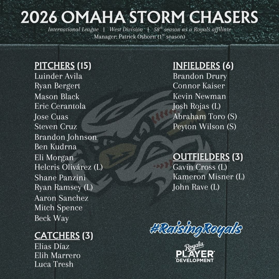 Raising Royals tweet media