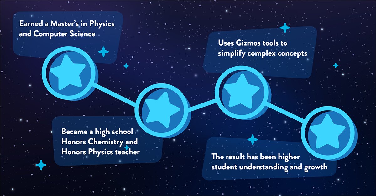 ExploreLearning tweet media