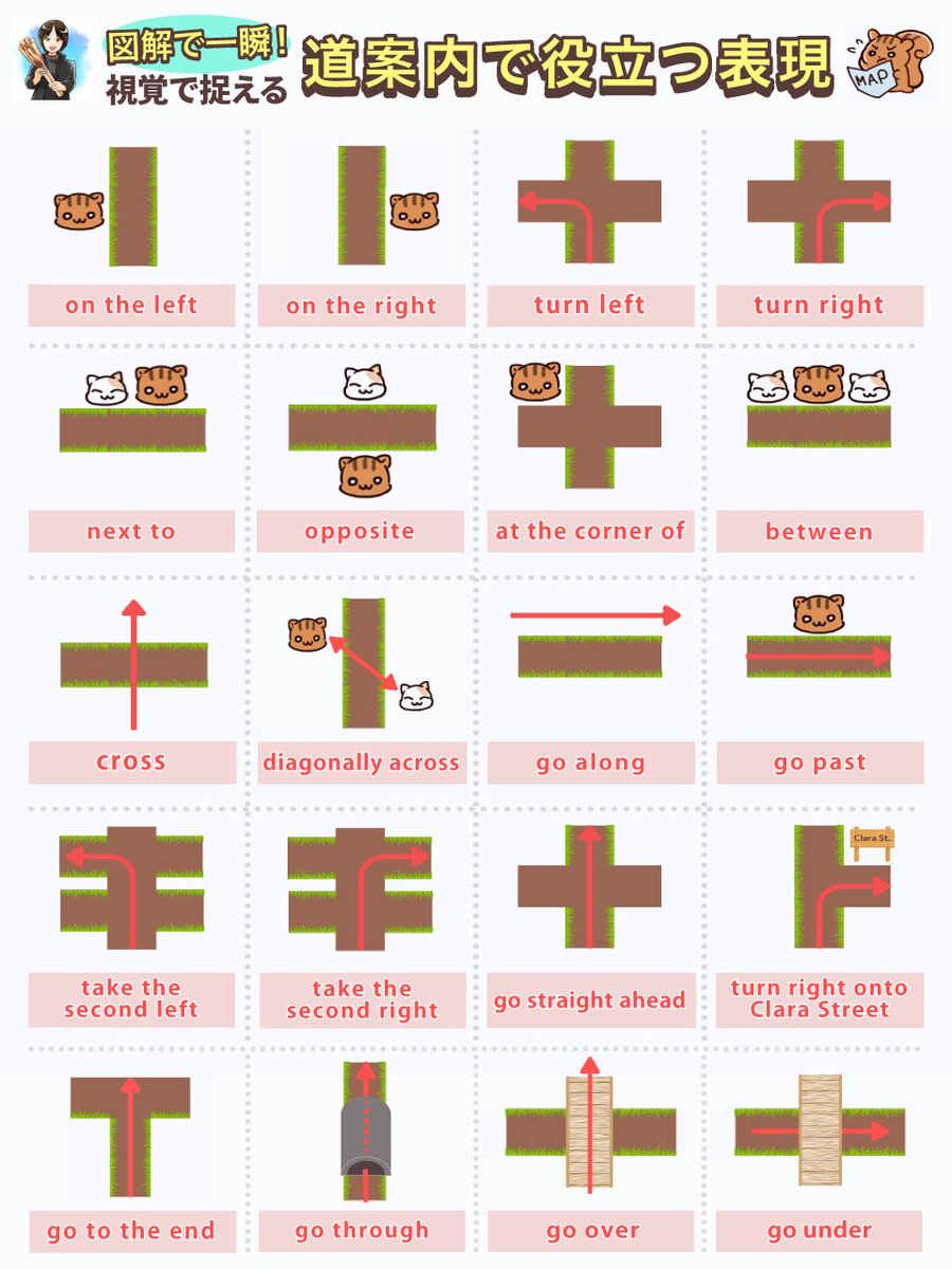 クララ@3ヶ月で話せる英語 tweet media