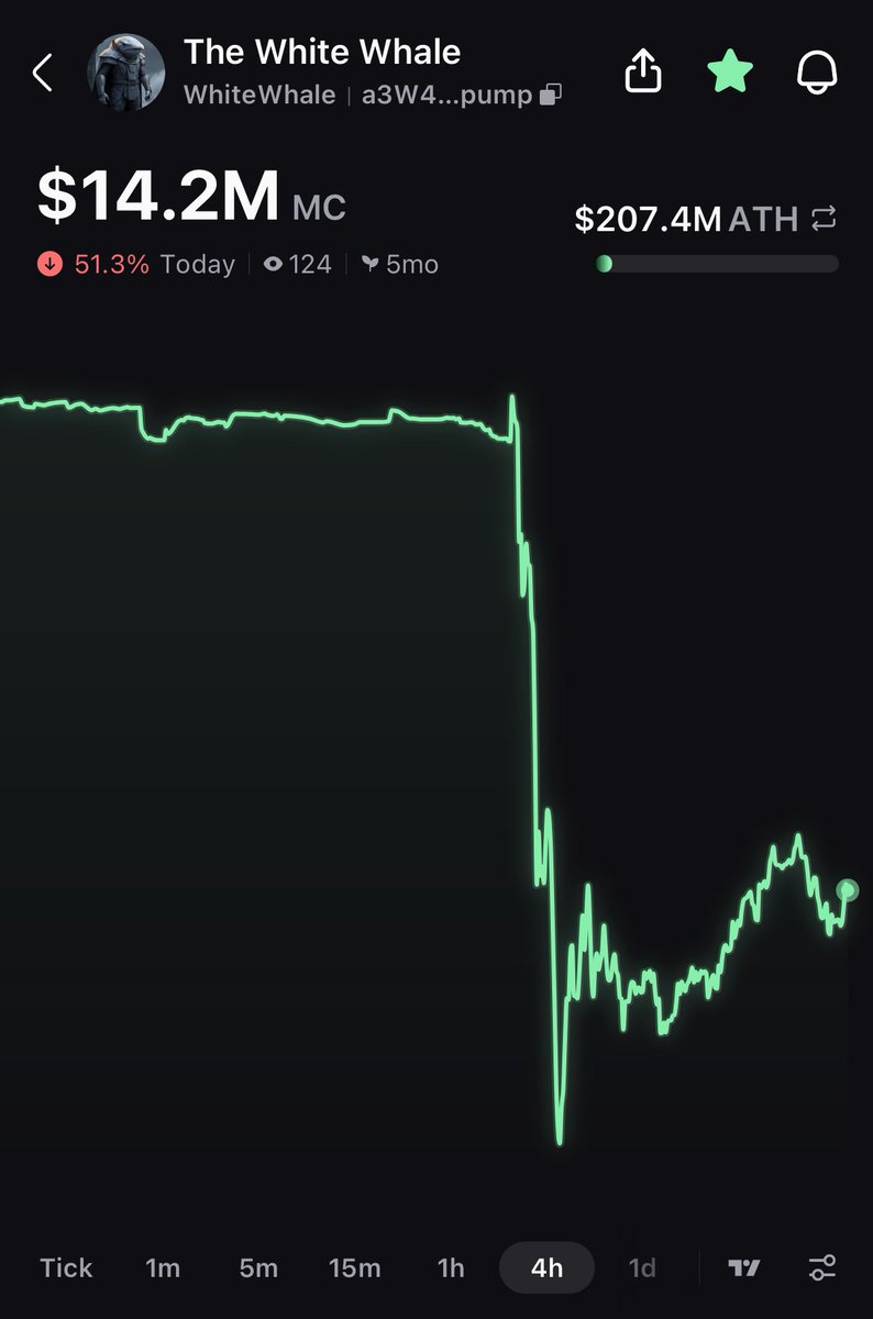 slingoor tweet media