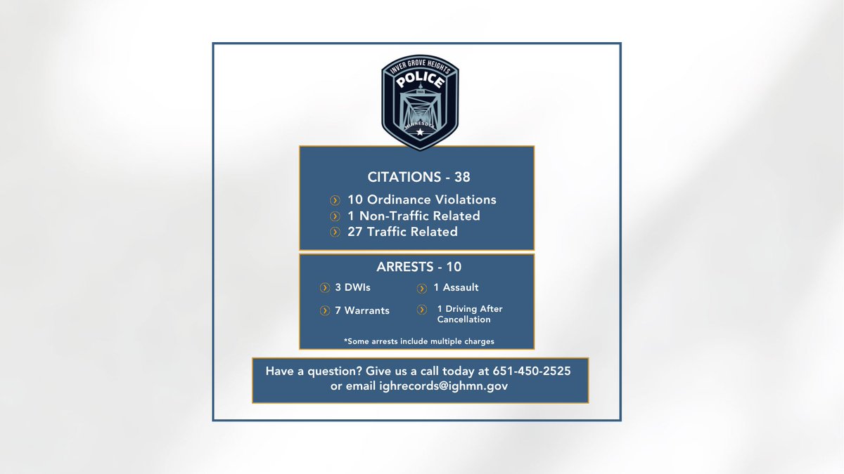 IGH-Police tweet media